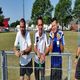 Brondby Cup 2014